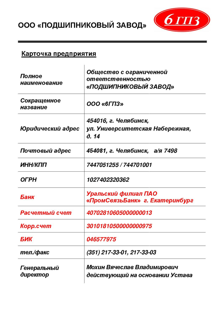 Карточка организации. Карта партнера. Карта партнера для ИП. Карточка партнера.